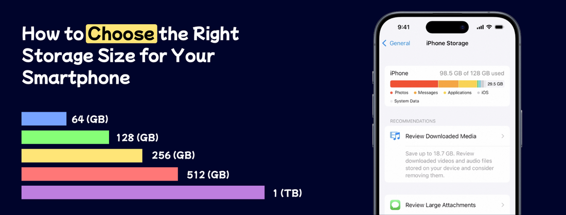How to Choose the Right Storage Size for Your Smartphone
